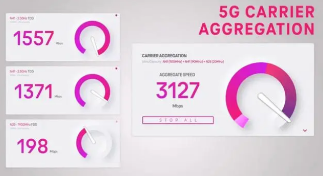 兴隆华侨农场苹果手机维修店分享5G Standalone的作用 